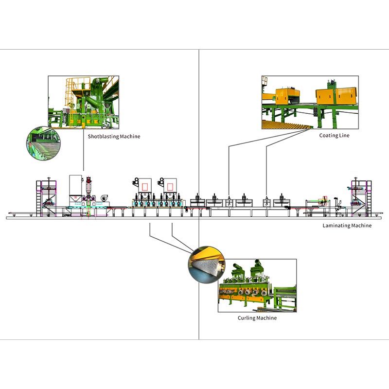 Beton Parke Kaplama Yüzey İşlem Makinası