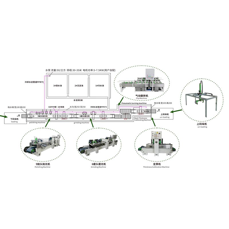 Terrazzo Karo Parlatma Yüzey İşlem Makinesi